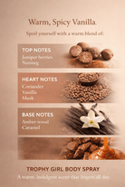 Pheromone Perfume TROPHY GIRL BODY SPRAY - DLA Cosmetics